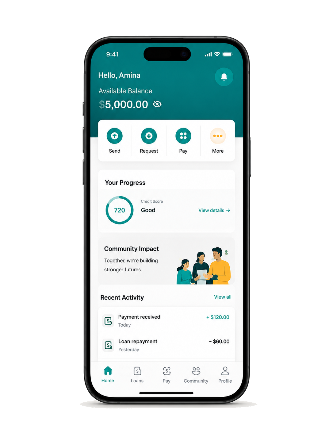 Susu Lend dashboard